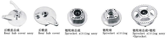 ����GS125�ľ��ϵ��,܇݆���