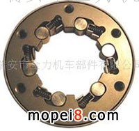 ����CG150 BIZ125��Խ�x����