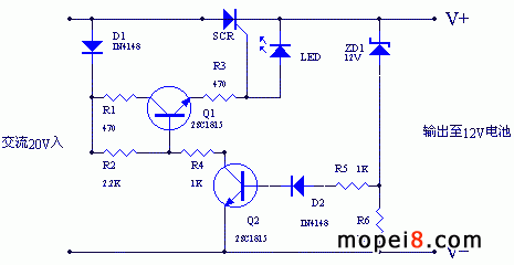 Ħ��܇�·����ԭ��