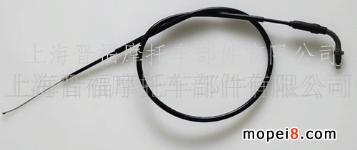 ����(y��ng)�X��125FĦ��܇���T��