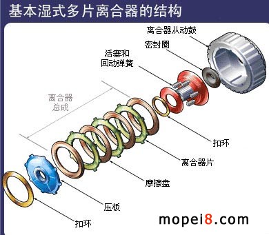 �p�x����׃����������ʽ��Ƭ�x�����ĽY(ji��)��(g��u)