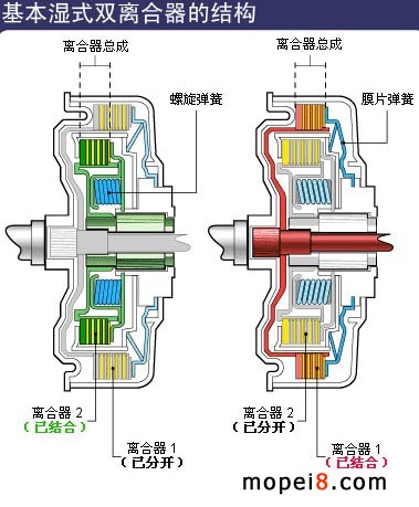 ������ʽ�p�x�����ĽY(ji��)��(g��u)