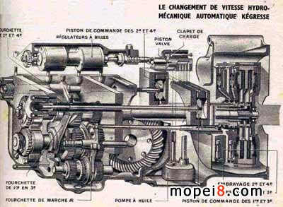 �Ӡ����ѩ�F���OӋ���p�x����׃�����Ĳ݈D