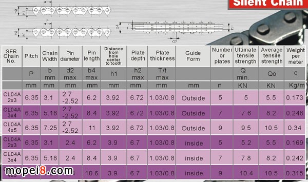 Ħ��܇�X���