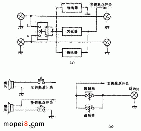 Ħ��܇�D�����Ⱥ��Ƅ�ָʾ�Ļ����·�D