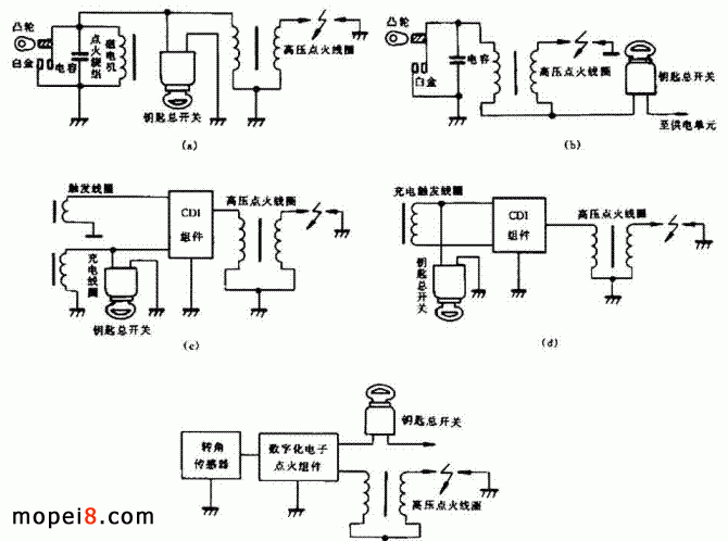 Ħ��܇�c����Ԫ�·�D