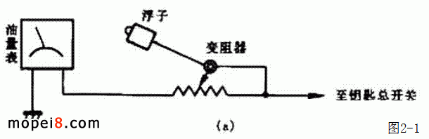 Ħ��܇���õ�������ˮ�����͉��@ʾ��·������ʽ