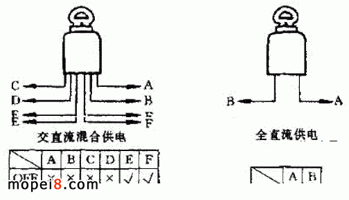 Ħ��܇耳׿��_�P��ȫ܇�·�Ę��o�������Ԫ���j�Ϳ���������