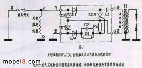 WD2�����|�lʽ�c�����������·ԭ��D