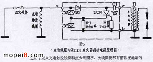 ���|�lCDI�c�����·