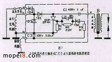 ���͵����|�l(f��)ʽDCI�c����