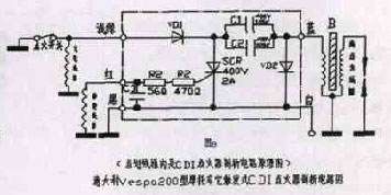 �����η˾��Vpspa 200��Ħ��܇���|�l(f��)CDI�c�����·