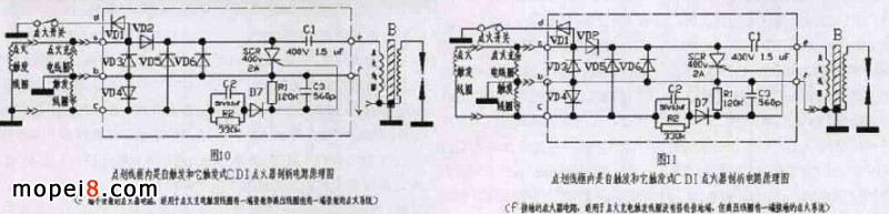 ͬ�r���m�����|�l(f��)ʽ�����|�l(f��)ʽ�c��ϵ�y(t��ng)��CDI�c�������·�D