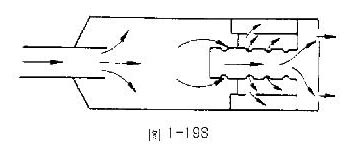 WY125��Ħ��܇�������ޏ�