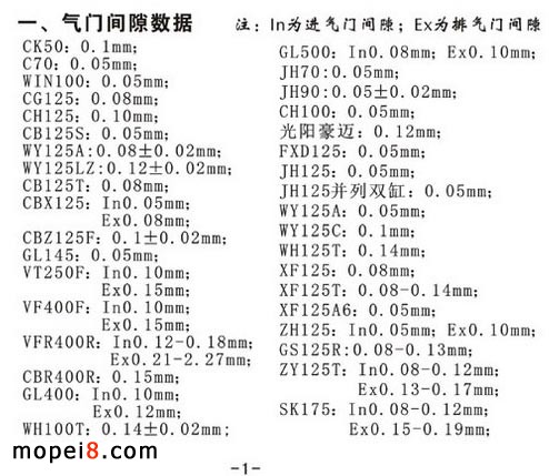 ����M���c���aĦ��܇�Ě��T�g϶����