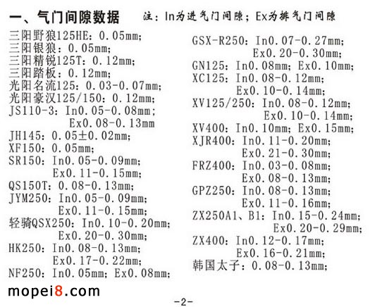 ����M���c���aĦ��܇�Ě��T�g϶����