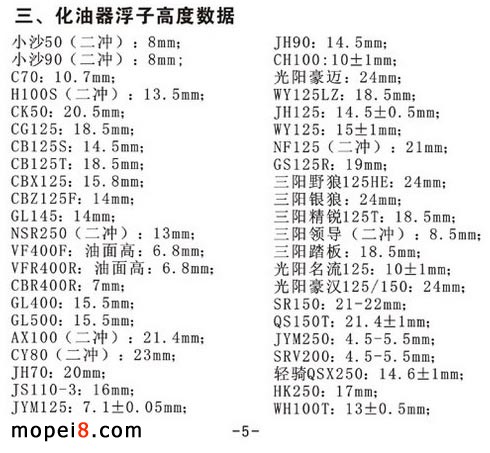 ����M���c���aĦ��܇�Ļ��������Ӹ߶Ȕ���