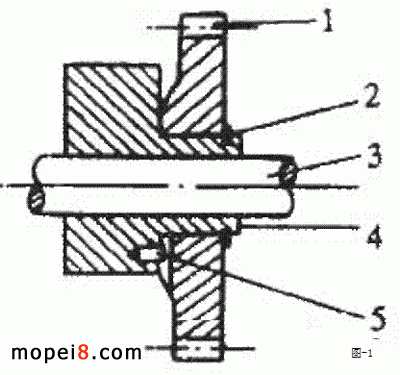 Ħ��܇�l�әC�Ó������ų�