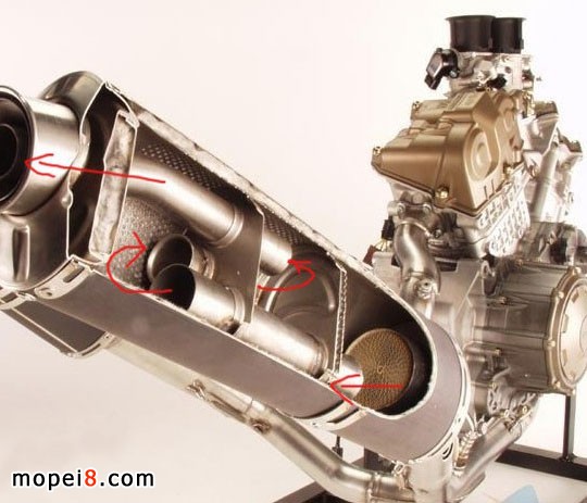 Ħ��܇�Ś�ܵĽY��ԭ��D