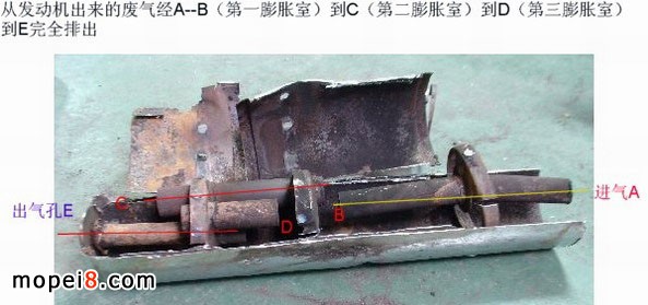 �섦Ħ��܇�Ś�ܽ��ʷ����D