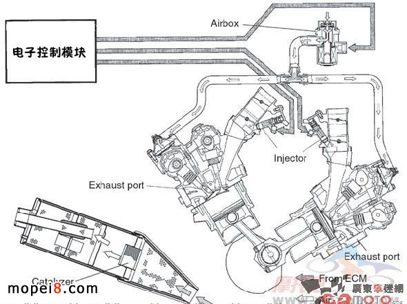 Ħ��܇�l�әCԭ��D