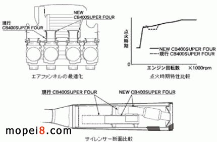 Ħ��܇�Ś��ԭ��ʾ��D