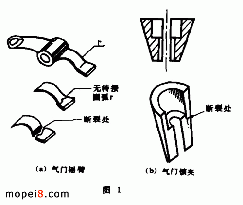 ���T�u�ۺ͚��T�i�A����