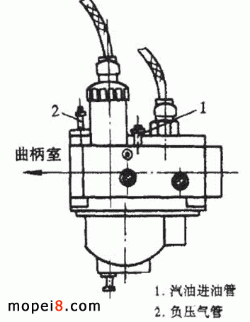 ���������Θ�(g��u)��