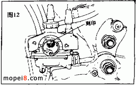 Ħ��܇�C�ͱ�������{��