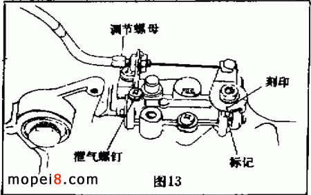 �z��C�ͱÿ��ƗU�ϵĿ�ӡ�Ƿ��c��ӛ���R