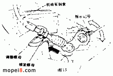 �C�ͱ��ϵ�ָʾӛ̖���c���ƗU�ϵ�ӛ̖���R