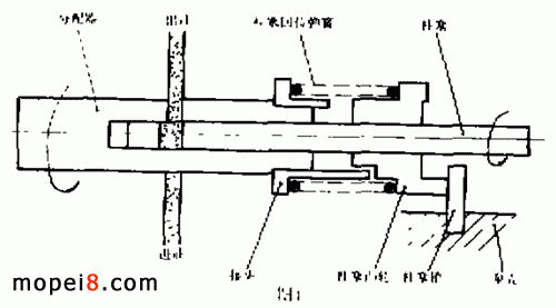 CCI ����ϵ�y�C�ͱ�