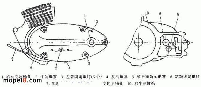 250���Ͱl(f��)��(d��ng)�C(j��)©�ͷ���