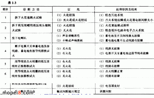 Ħ��܇��������̫����������\������