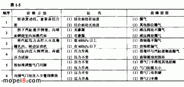 Ħ��܇���׉��s����������\������