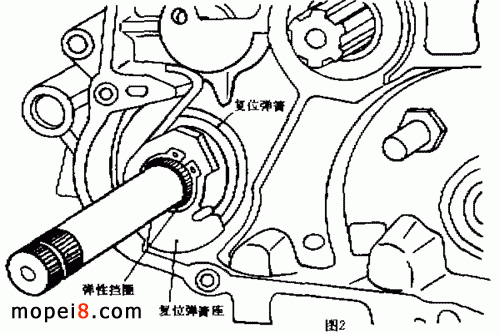 ����JH70��Ħ��܇�����S�ϵď��ԓ�Ȧ�c��λ����������λ����