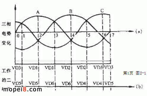 ���ཻ��늽��^����׃���}��ֱ��늲��ΈD