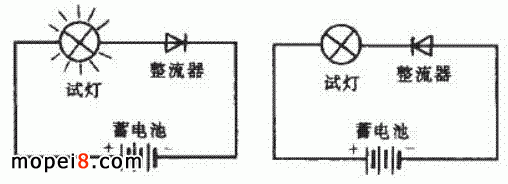 ������O���M�І�������ܙz��