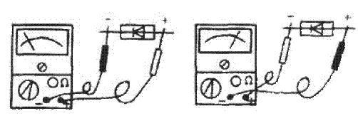 �f�ñ����ښWķ���y����O�ܵ����ֵ