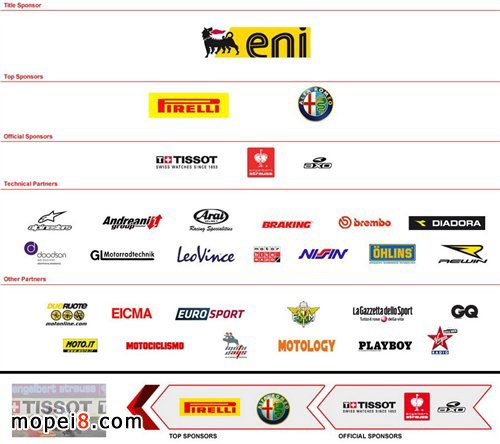 SBK���糬��Ħ��܇�\��ِٝ�����б�