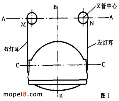 摩托車前照燈零件位置示意圖