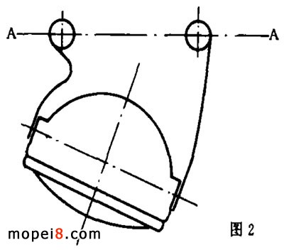 撞偏以后的摩托車前照燈