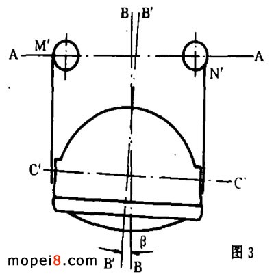 摩托車前照燈正確修復位置示意