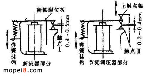 �z���{�������|�c�g϶�Ƿ����_