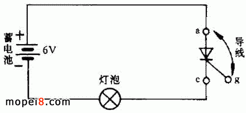 Ħ��܇����c�����·ԭ��D