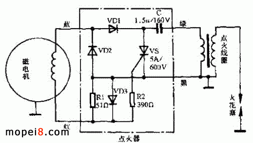 ���YH50 ��Ħ��܇����c�����·�D