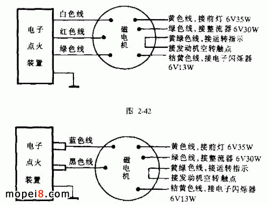 �����DUCATI��˾���a(ch��n)�Ĵ�늙C(j��)������c(di��n)���b���·ԭ��D