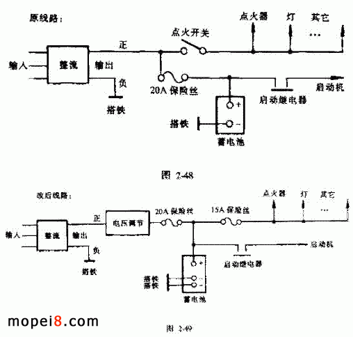 �c��Ȧ�S��ԭ��D