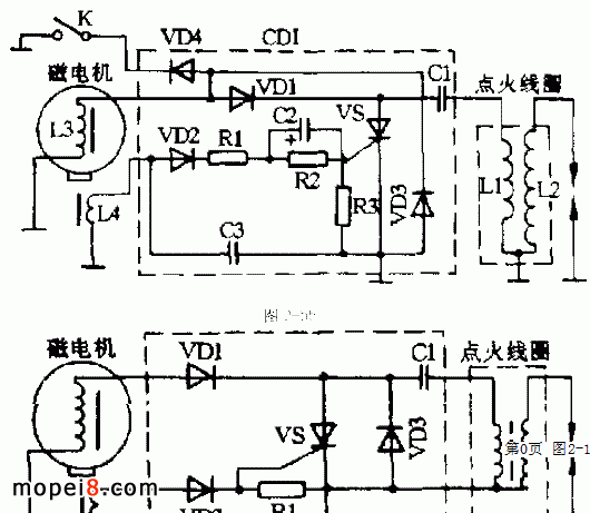 ��ݷ��ʽ�c���·