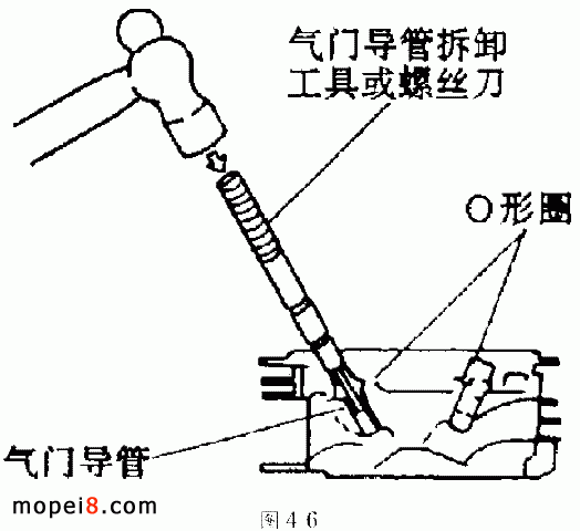 �Ì��ù��ߌ����T��(d��o)���ó�